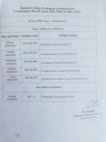 B.Voc. FPM Part I Sem II Examination (March/ April 2023) Timetable