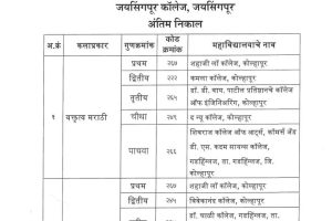 Yuva Mahotsav Eulocation Competition Second Prize Won by Sejal Gawade on 29th Sept 26